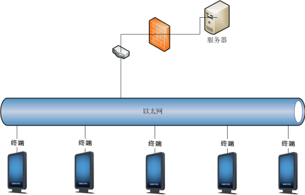 液晶廣告機(jī)|網(wǎng)絡(luò)廣告機(jī)|樓宇廣告機(jī)|觸摸一體機(jī)|查詢一體機(jī)|教學(xué)一體機(jī)|液晶拼接屏|廣告機(jī)廠家|馳森|CHISEN